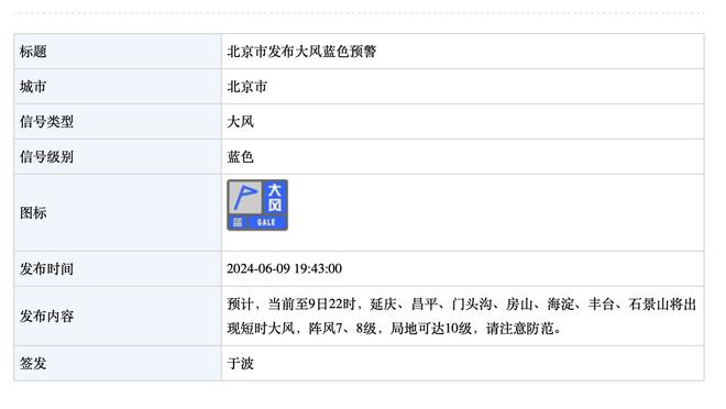 ?BR记者交易提案：勇士出穆迪+保罗+约瑟夫+选秀权换穆雷+亨特